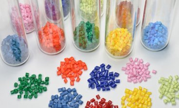 Additives and Compounding as of Polymer