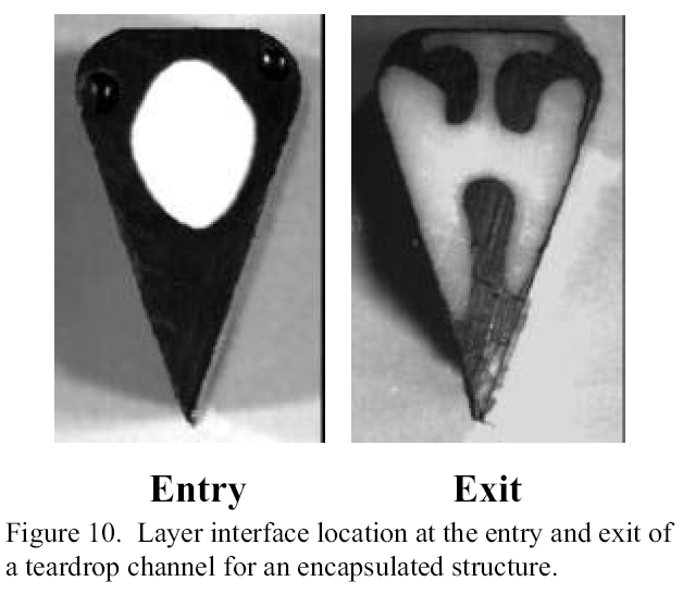 Figure 10. Layer interface location at the entry and exit of a tearsdrop channel for a polymer encapsulated structure